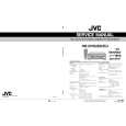 JVC HRDVS2EU Service Manual cover photo