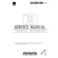AIWA HSGMX1000Y/YH Service Manual cover photo