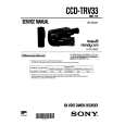 SONY CCDTRV33 Service Manual cover photo