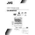 JVC MX-DVA5UG Owner's Manual cover photo