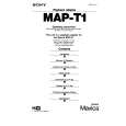 SONY MAP-T1 Owner's Manual cover photo