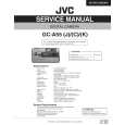 JVC GCA55(J)/(C)/(K) Service Manual cover photo