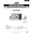 JVC NXHD10R Service Manual cover photo