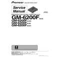 PIONEER GM-6200F/XU/EW5 Service Manual cover photo