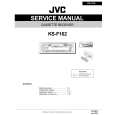 JVC KSF162 Service Manual cover photo