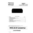MARANTZ 74PM66 Service Manual cover photo