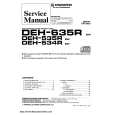 PIONEER DEH635RW Service Manual cover photo