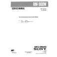 SONY RM900W Parts Catalog cover photo