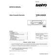 SANYO VHR246GD Service Manual cover photo