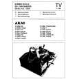 AKAI TV2551 Service Manual cover photo