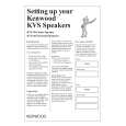 KENWOOD KVS50 Owner's Manual cover photo