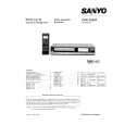 SANYO VHR-7520F Service Manual cover photo