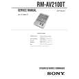 SONY RMAV2100T Service Manual cover photo