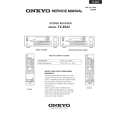 ONKYO TX-8522 Service Manual cover photo