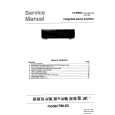 MARANTZ 80PM53 Service Manual cover photo