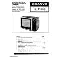 SANYO CTP3102 Service Manual cover photo