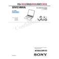 SONY PCGFRV23 Service Manual cover photo