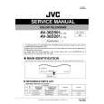 JVC AV36D201 Service Manual cover photo