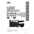 JVC GY-DV5101 Owner's Manual cover photo