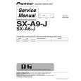 PIONEER SX-A6-J/KUXCN/CA Service Manual cover photo