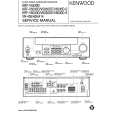 KENWOOD KRFV6030 Service Manual cover photo