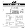 JVC HMHDS1MS Service Manual cover photo