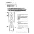 KENWOOD RC-R0507 Quick Start cover photo