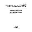 JVC RX400 Service Manual cover photo