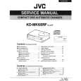 JVC KDMK68 Service Manual cover photo