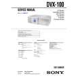 SONY DVX100 Service Manual cover photo