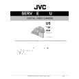 JVC GRDF550US Service Manual cover photo