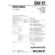 SONY DAVX1 Service Manual cover photo