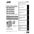 JVC GR-DVX507A/EG/EK Owner's Manual cover photo