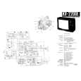 SONY LV2212E/S Service Manual cover photo