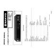 SANYO CP 667A Service Manual cover photo