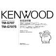 KENWOOD TM-G707 Owner's Manual cover photo
