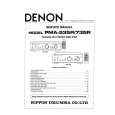 DENON PMA-735R Service Manual cover photo