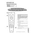 KENWOOD RC-R0508 Quick Start cover photo
