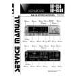 KENWOOD KR950 Service Manual cover photo
