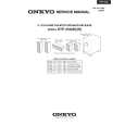 ONKYO HTP-350 Service Manual cover photo