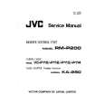 JVC RMP200 Service Manual cover photo