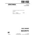 SONY RMV60 Service Manual cover photo