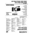 SONY CCDTRV72 Service Manual cover photo