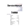 TECHNICS SAEX140 Service Manual cover photo