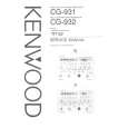 KENWOOD CG-931 Service Manual cover photo