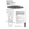 KENWOOD RCR0607 Owner's Manual cover photo
