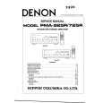 DENON PMA-725R Service Manual cover photo