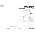 SONY PCGADVD51 Service Manual cover photo