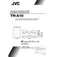 JVC TH-A10 Owner's Manual cover photo