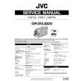 JVC GRDVLB22U Service Manual cover photo